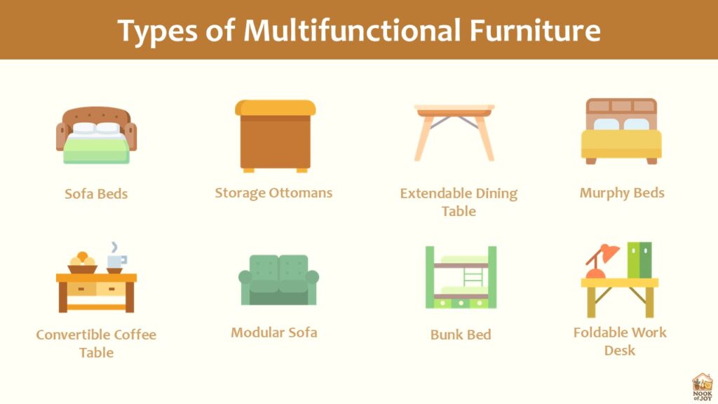 Multifunctional Furniture